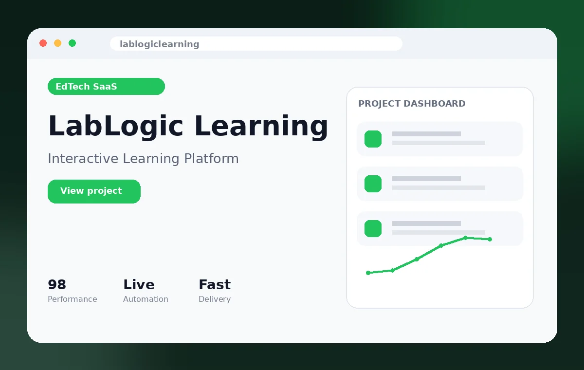 LabLogic Learning project preview