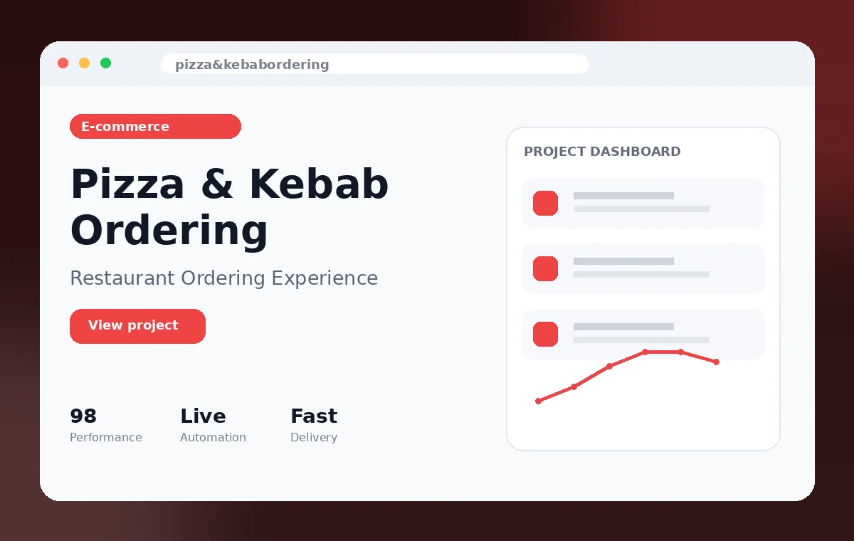 Pizza & Kebab Ordering project preview